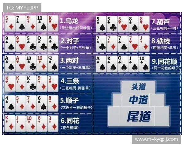 同花顺在线娱乐：创新技术保障游戏公平公正，打造值得信赖的线上娱乐平台