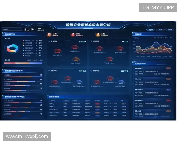 天博真人平台安全系统升级,确保玩家数据与交易信息的绝对安全 天博真人平台安全系统升级,确保玩家数据与交易信息的绝对安全