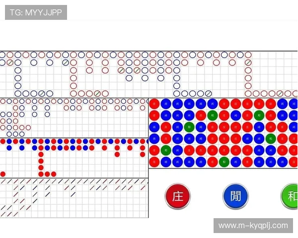 百家乐路单记录器全面解析如何提升下注策略的实用工具 百家乐路单记录器全面解析如何提升下注策略的实用工具
