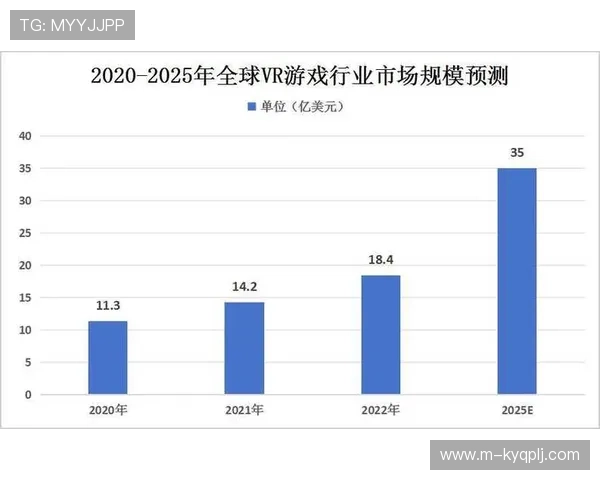 开云网娱乐:深度剖析网络游戏行业发展趋势与未来潜力分析 开云网娱乐:深度剖析网络游戏行业发展趋势与未来潜力分析